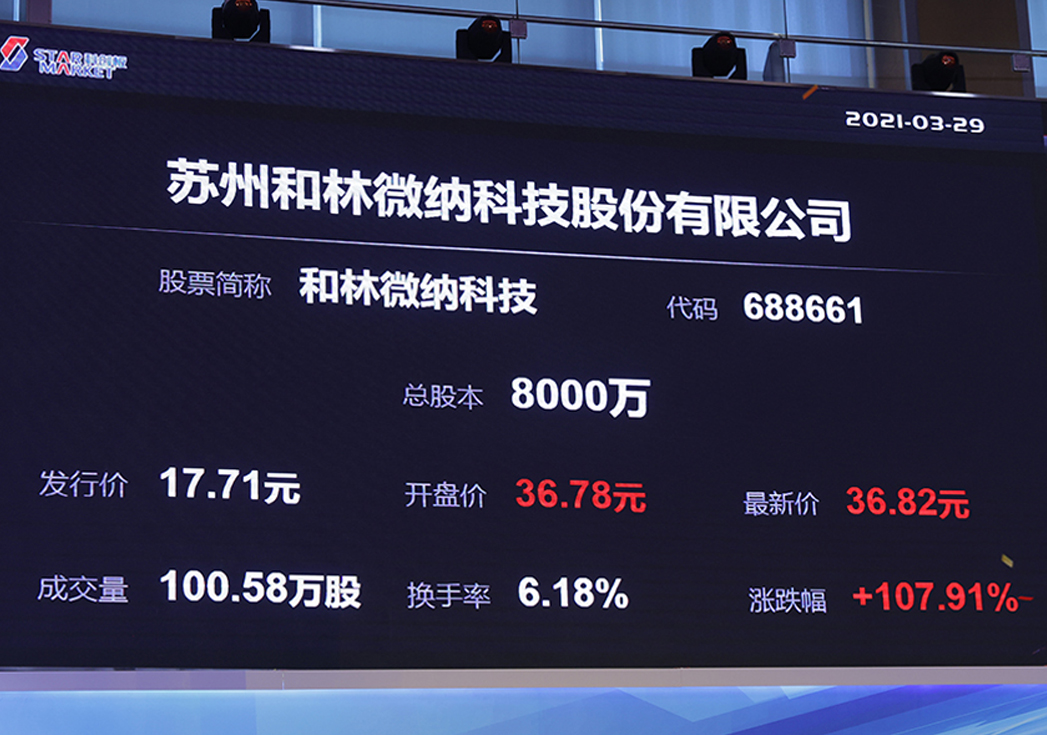 w66利来国际：微型精密制造解决方案专家 开启科创板上市之门